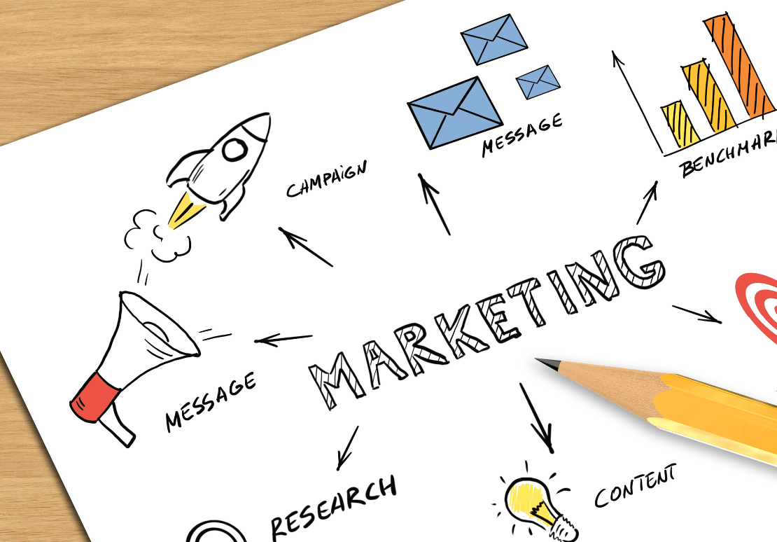 Education Marketing Agency