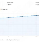 ai_traffic_drop_visual.html