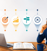 Marketing Decisions